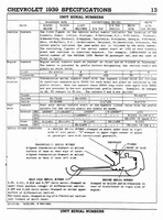 1939 Chevrolet Specs-13.jpg